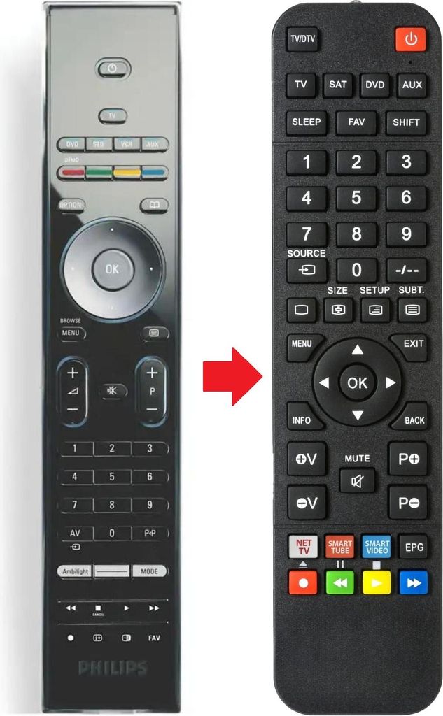 Fernbedienung geeignet für PHILIPS 42PF9831D