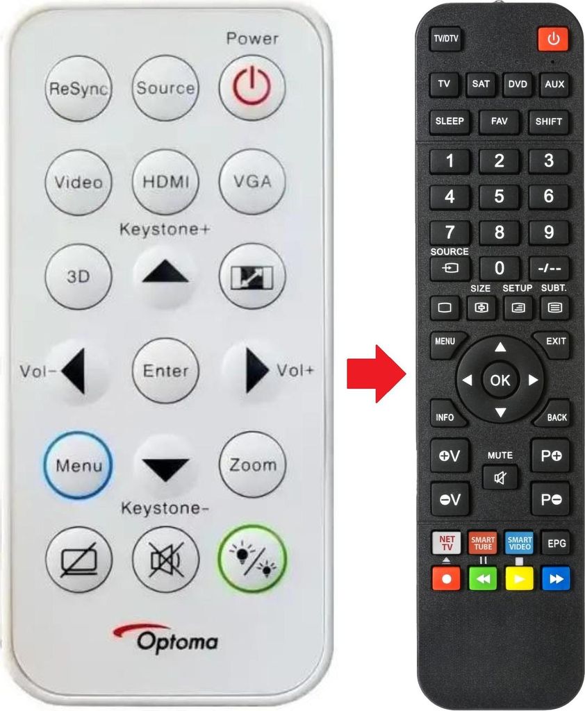 Fernbedienung geeignet für OPTOMA X315 | X316 | X342