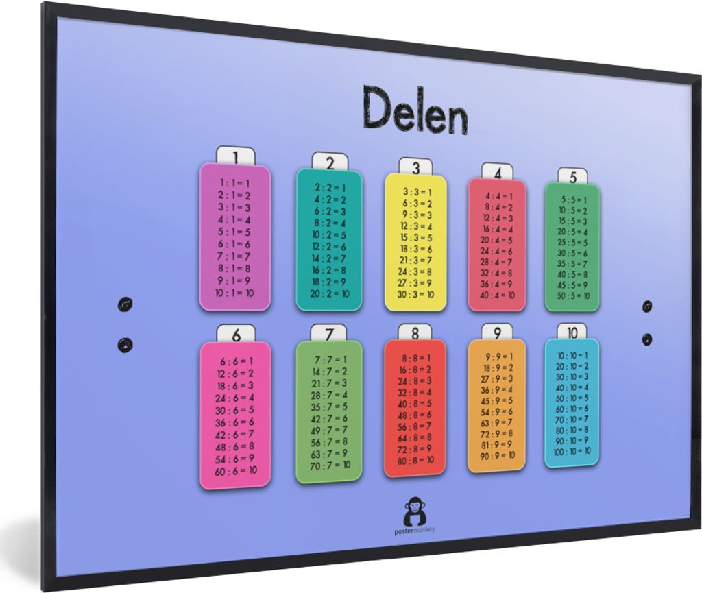 MuchoWow MuchoWow Gerahmtes Poster Kinderzimmer - Teile - Poster - Jungen - Mädchen - Kinder - Kinder 90x60 cm - Poster mit zchwarzem Bilderra...