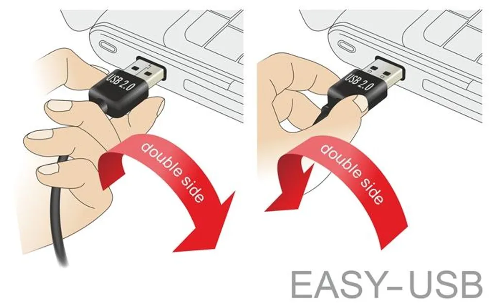 Adaptateur Double Série RS-232 pour Pilotage Automate et Modem USB - 7