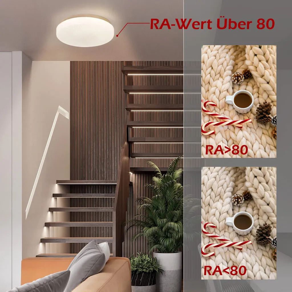 ZMH Led Deckenleuchte Sternenhimmel Deckenlampe Modern Produktbild 3