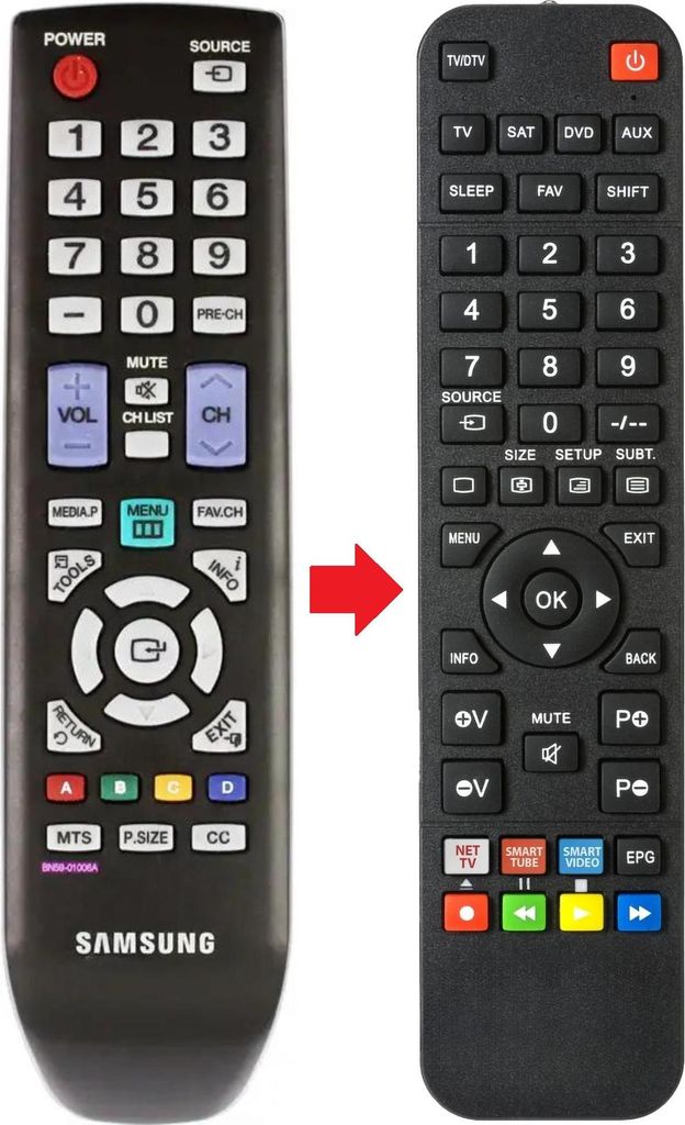 Fernbedienung passend für SAMSUNG BN5901006A | LN19C350D1D | LN22C350D1D