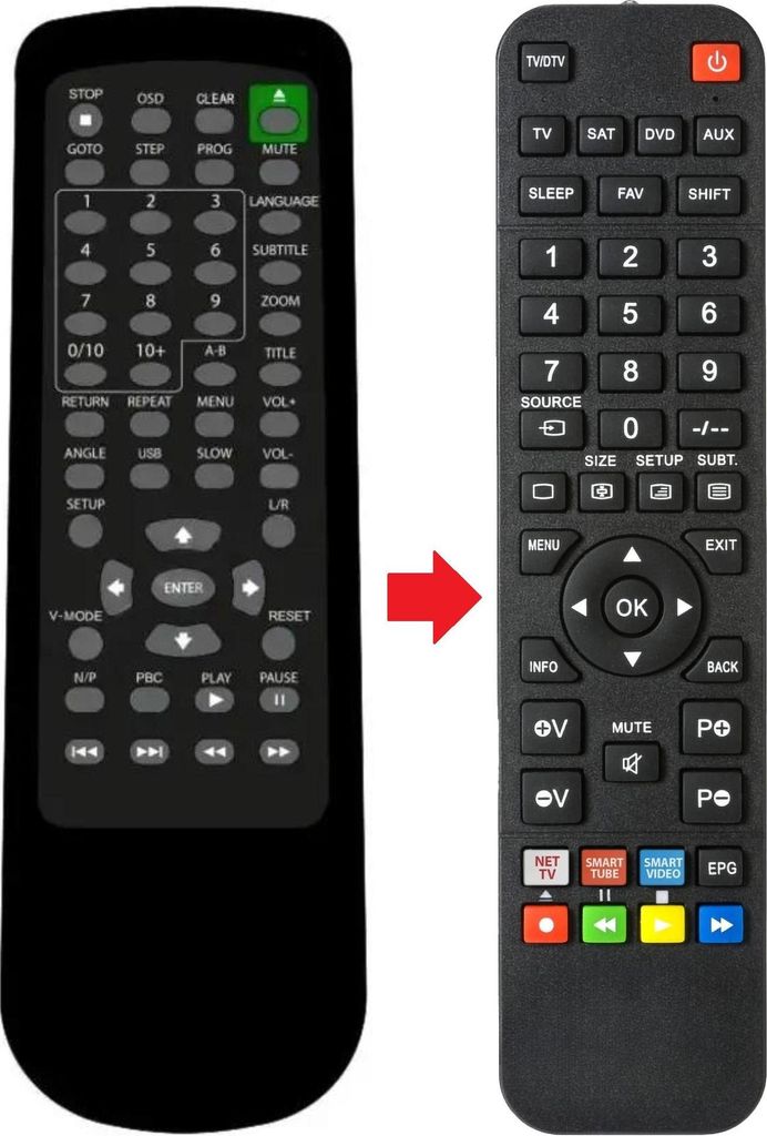 Fernbedienung geeignet für SUNSTECH DVP-MX755