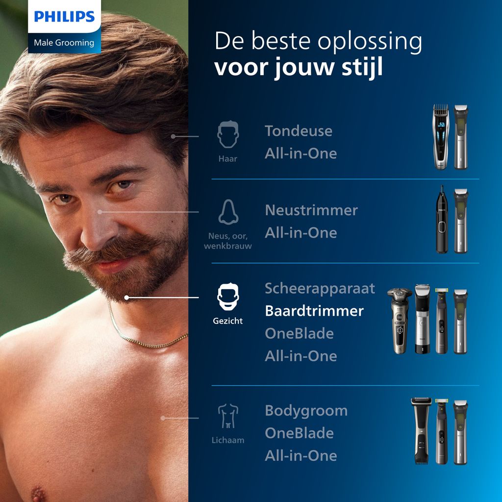 Philips BEARDTRIMMER Series 5000 BT5515/70 Trymer do brody Zdjęcie produktu 12