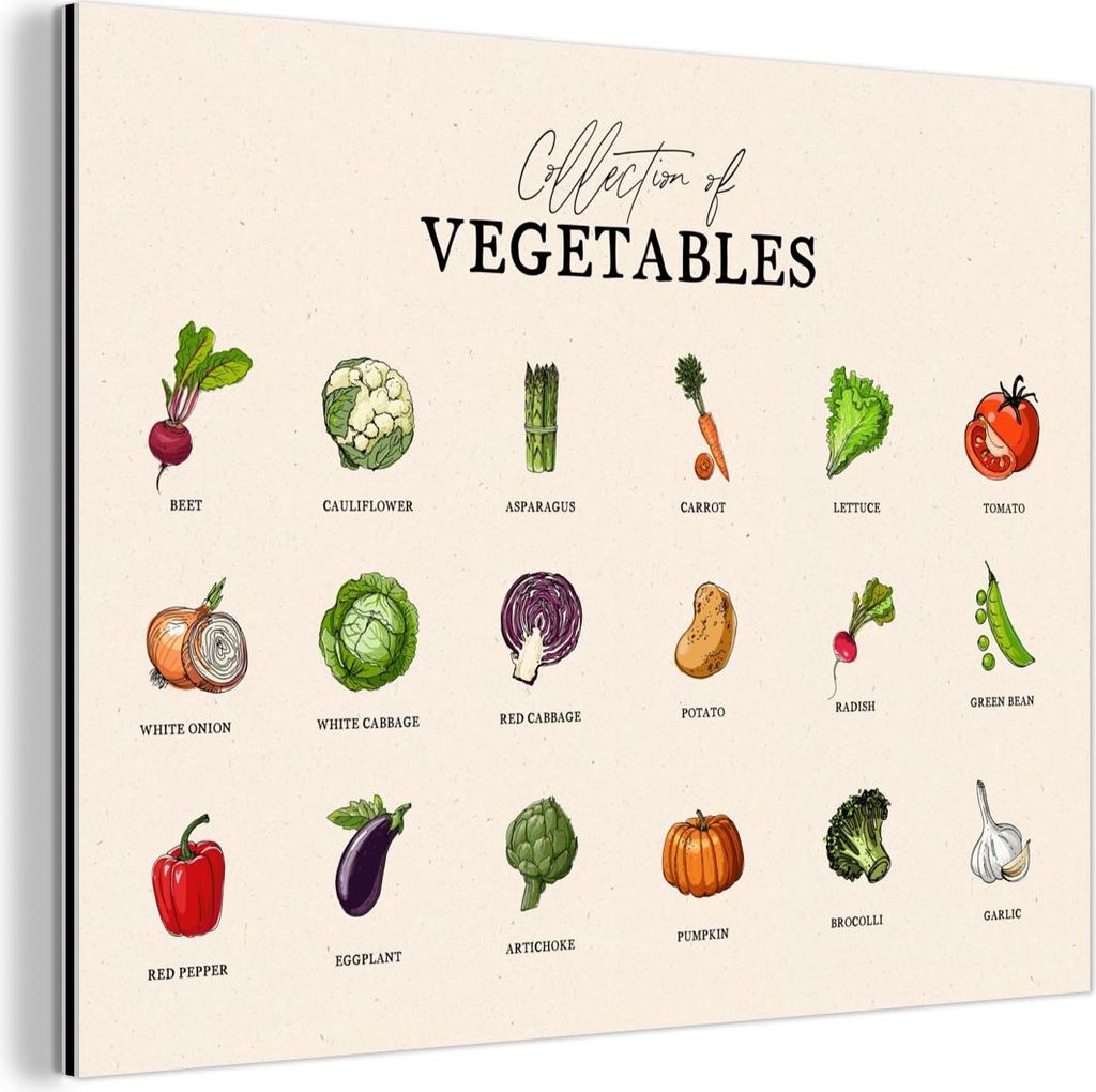 MuchoWow Wanddekoration Metall Metallbild Wandkunst 40x30 cm Gemüsesorten - Farbenfroh - Lebensmittel - Vintage - Beige MuchoWow Aluminium Gemäld...