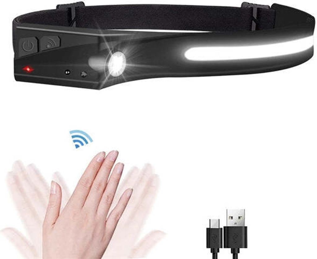 Latarka czołowa LED z czujnikiem ruchu IPX4 USB-C 1200 mAh Zdjęcie produktu 6