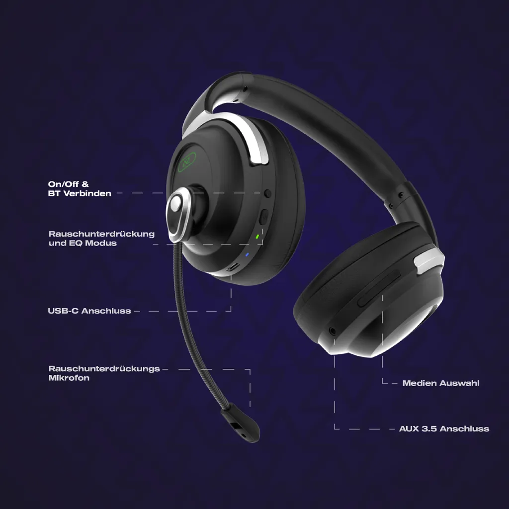 ACEZONE A-Spire Casque avec Suppression de Bruit Active et Son Spatial