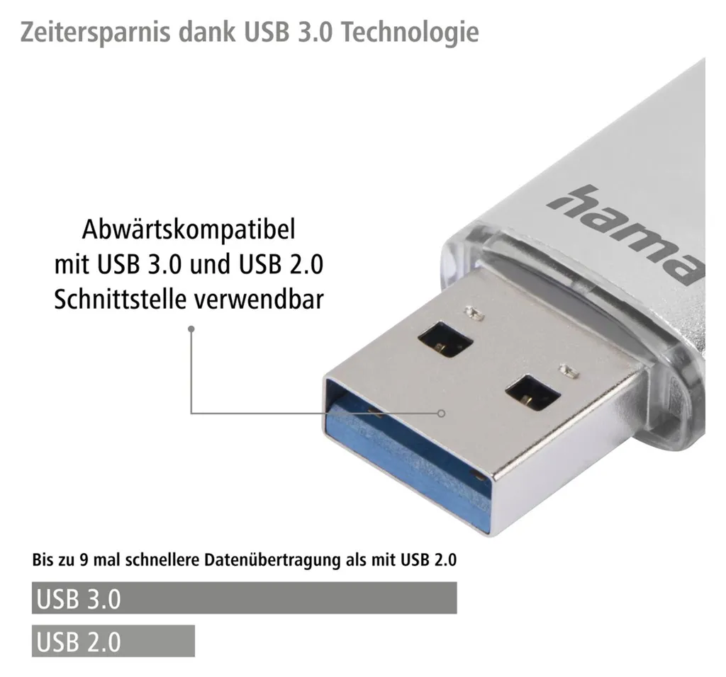 Clé USB 256 Go pour résoudre le manque d'espace disque PC Hama - 10