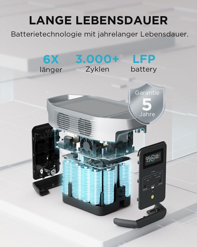 EF ECOFLOW DELTA 2 Tragbare Powerstation Balkonkraft Produktbild 4