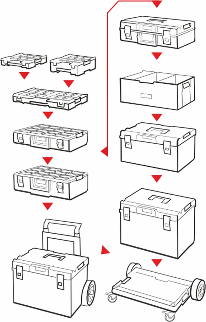 Organizer Étanche IP66 RHINO XXL - Protégez vos Outils de l'Humidité - 6