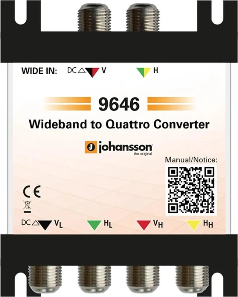 Convertisseur LNB Wideband Triax vers Quattro pour Multiswitch Satellite