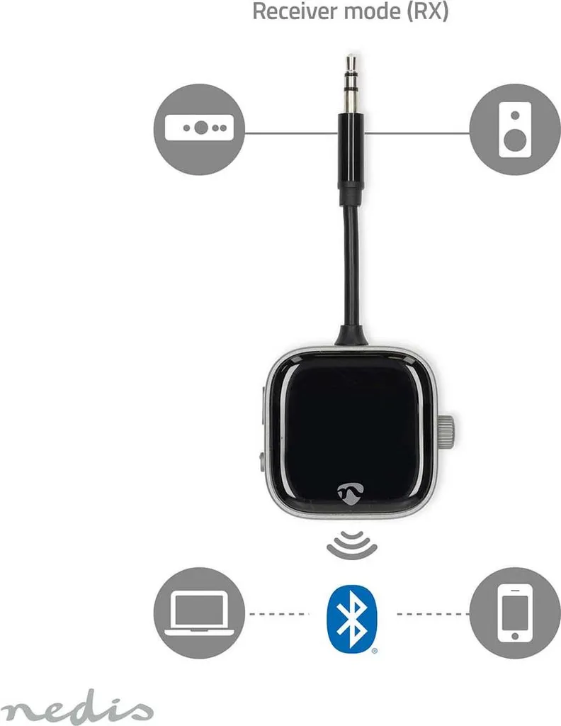 Adaptateur Bluetooth USB-C pour Switch et PC - Partage Audio 2 Casques - 5