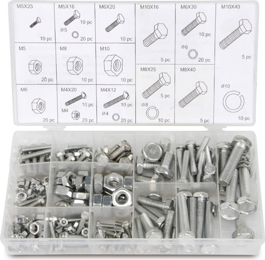 Schrauben- und Muttern-Sortiment