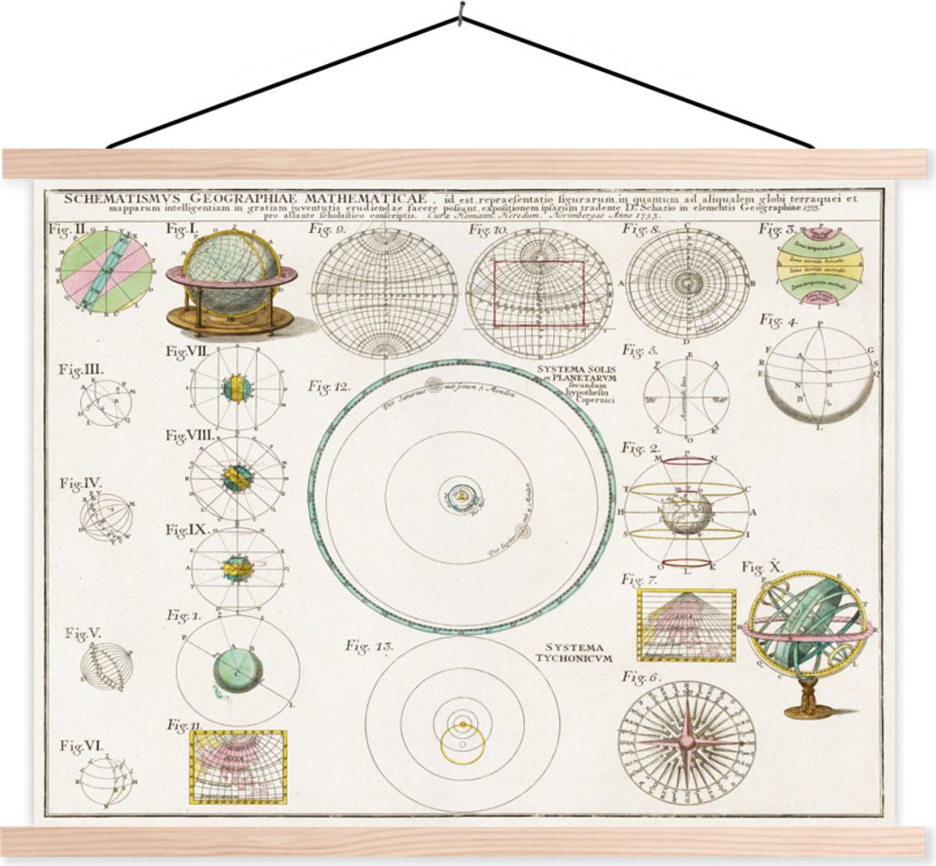 MuchoWow Textilposter Karte - Globus - Vintage 120x90 cm mit holzfarbenen Rahmen - Magnetisch