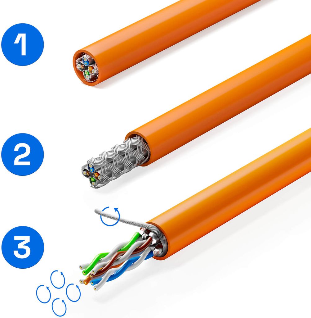 Keystone Modul RJ45 CAT 6a 180° Anschluss frontale Produktbild 4