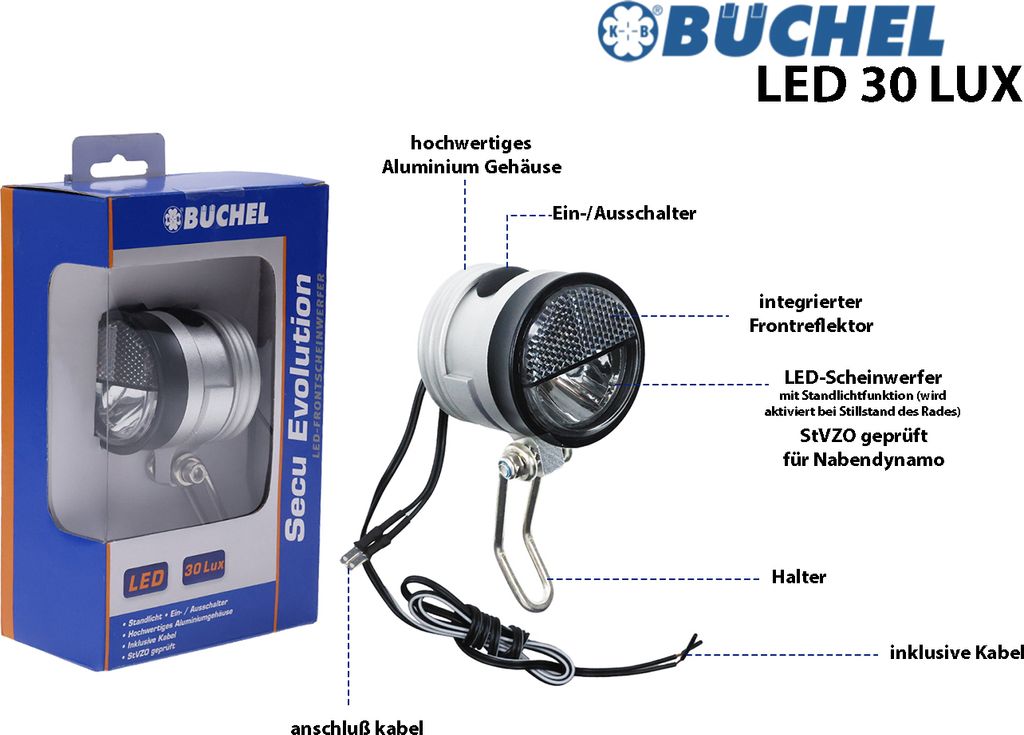 Fahrrad LED Scheinwerfer Beleuchtung Licht 30 Lux StVZO Secu Evolution