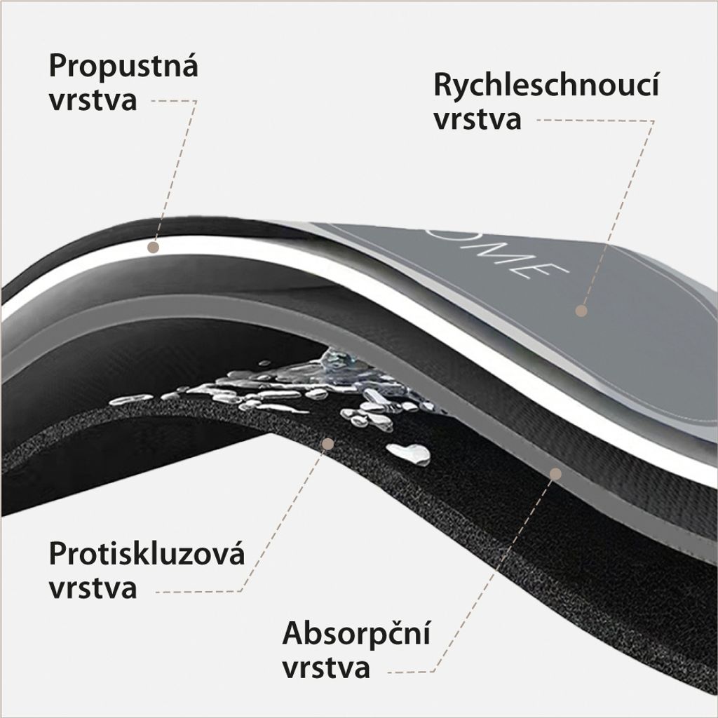 Okrągła pokrywa na basen 305 cm Intex Easy Set 28021 Zdjęcie produktu 13