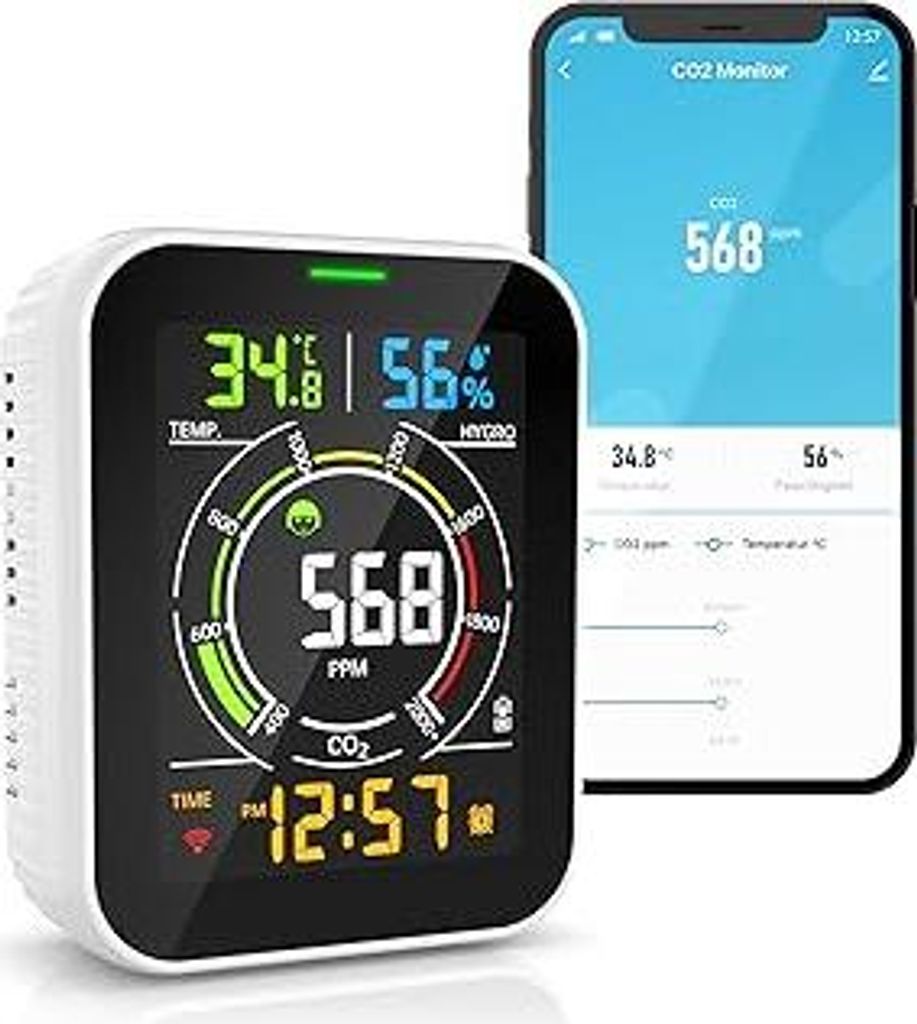 Brandson - CO2 Melder WiFi - Messgerät WLAN Luftqualitätsprüfer - Kohlenstoffdioxid Sensor Messung PPM - Tuya Smart Home - Raumluft Lüftungsamp...