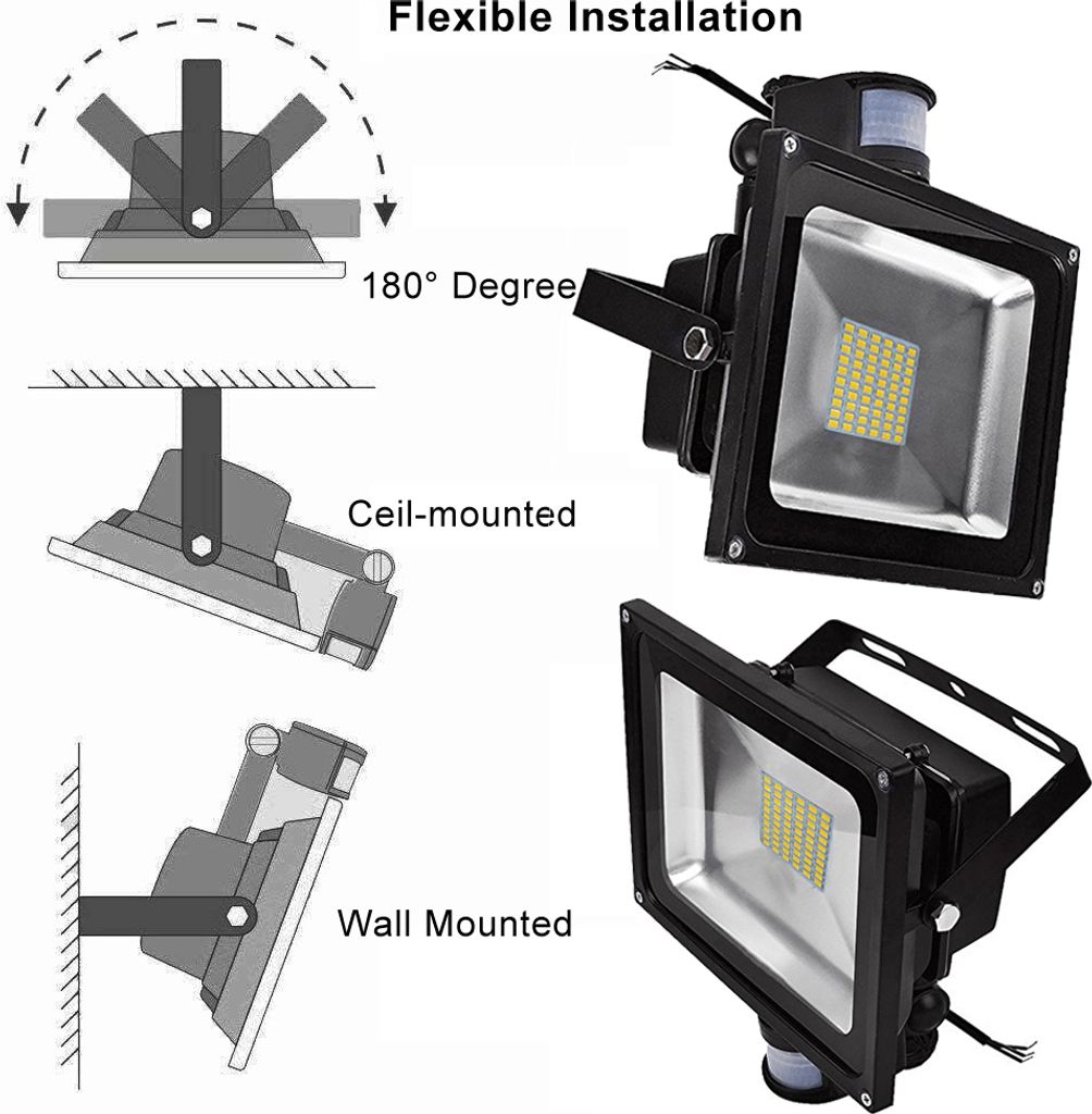 Greenmigo 20W LED Strahler Fluter Warmweiß mit Produktbild 7