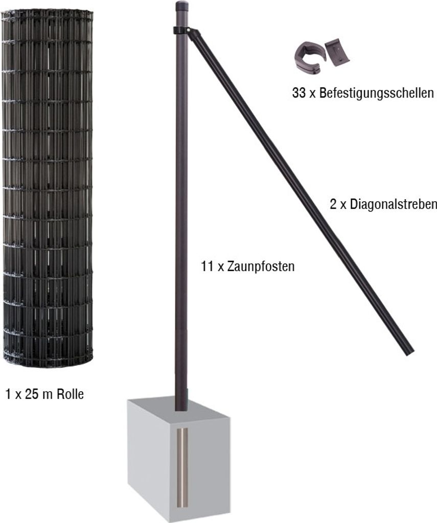 Gartenzaun / Gitterzaun 25 Meter Komplett-Set Foxx - Farbe: anthrazit, Höhe: 122 cm, Ausführung: zum Einbetonieren