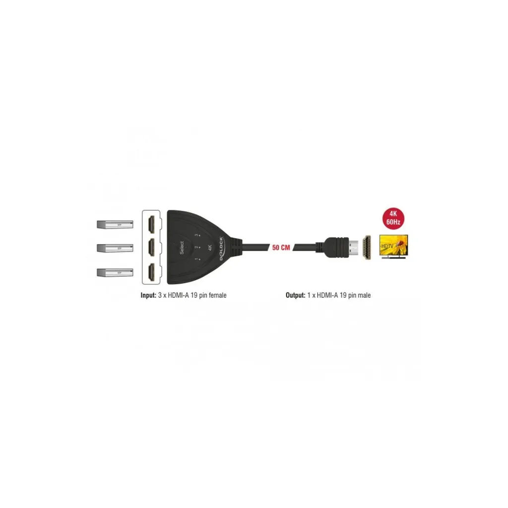Delock 18600 HDMI Switch 4K - Switch Video 3 Ingressi per Smart Working - 4