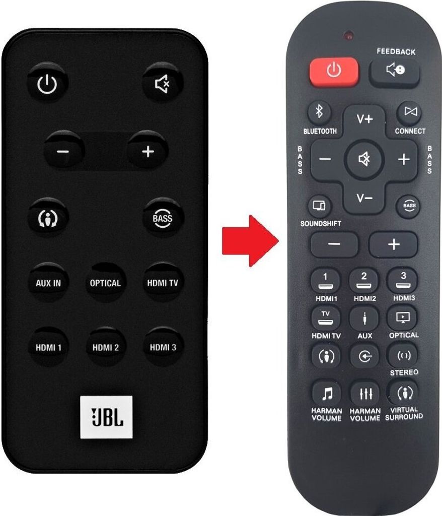 Ersatz Fernbedienung für JBL Cinema SB400