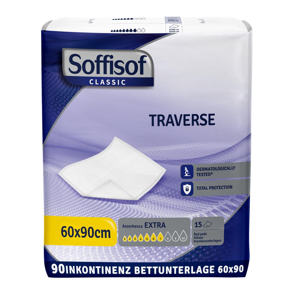 Soffisof Inkontinenz-Bettschutz 60x90 Extra - 90x einweg Bettunterlage für Erwachsene - 6 Packungen mit 15 Bettunterlagen, 7 Tropfen - Inkontinenz...