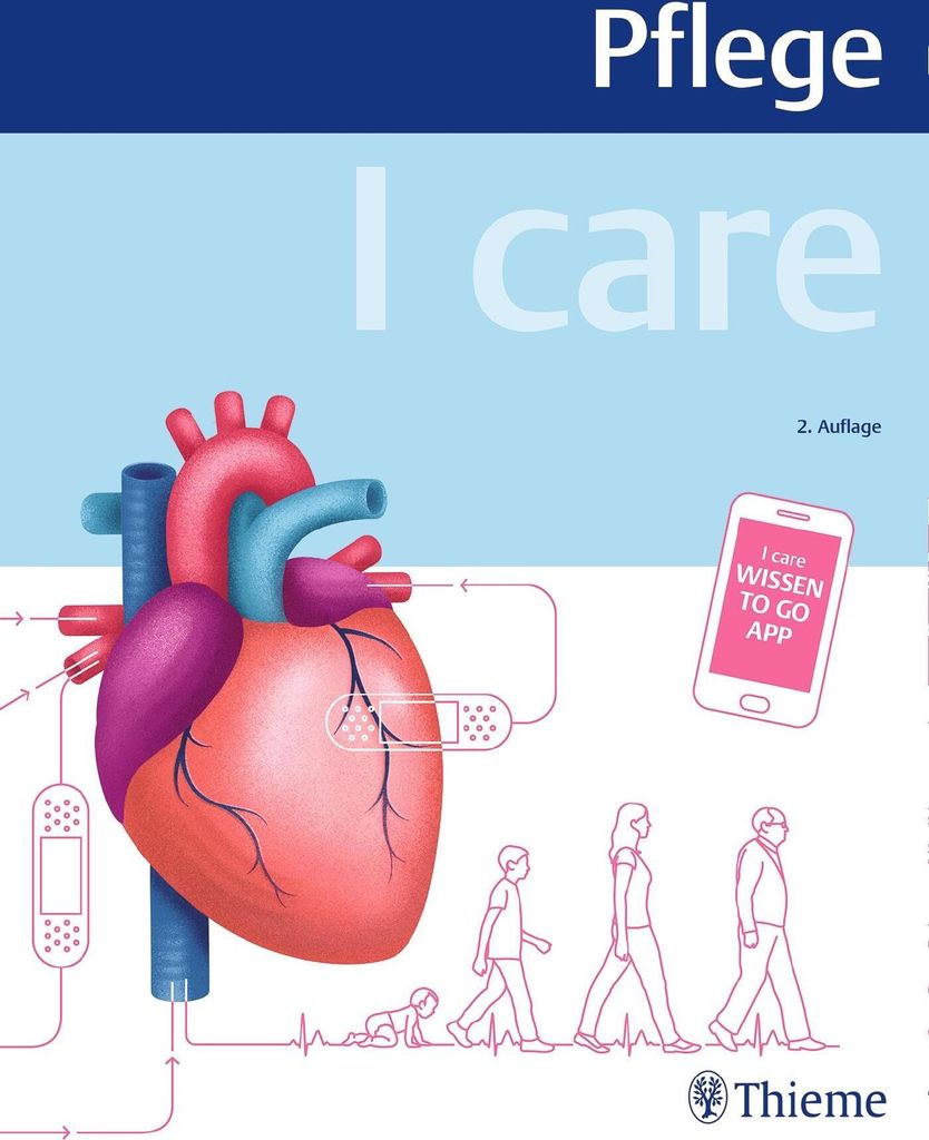 I care Pflege Produktbild