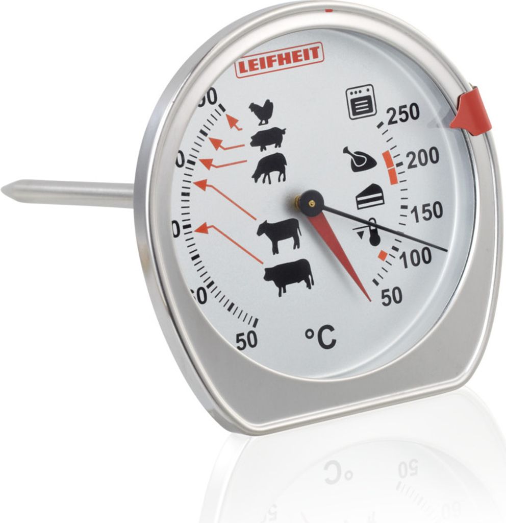A close-up of a meat thermometer with markings for different types of meat and oven temperatures.