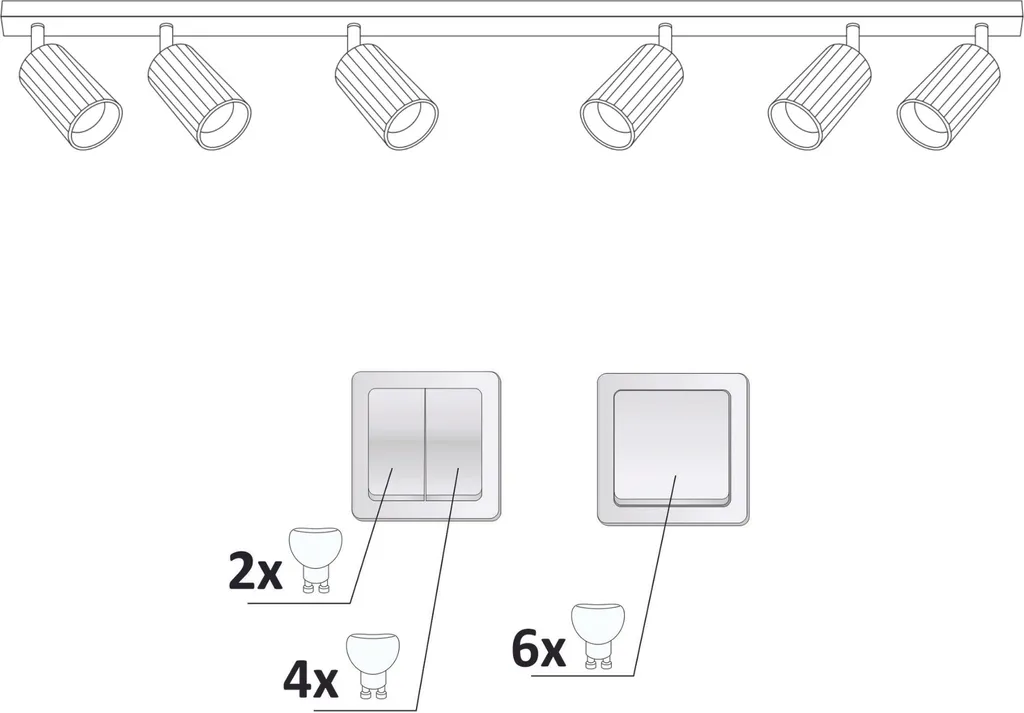 Luminaire de Plafond Corniche NICEA Blanche et Dorée pour 6 Spots