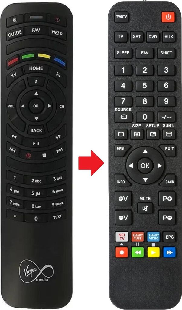 Fernbedienung geeignet für VIRGIN MEDIA URC174000-04R01