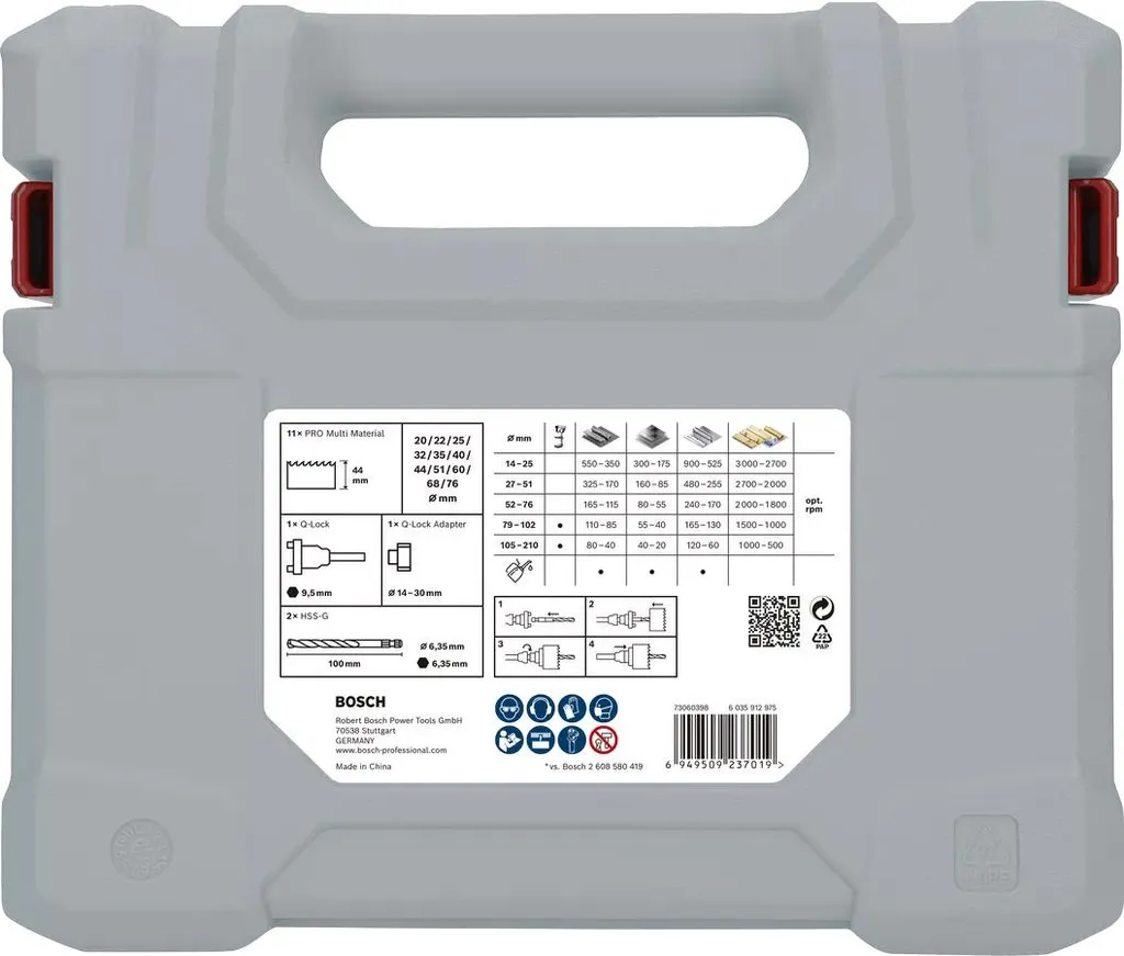 Scies trépans Bosch PRO Multi Material avec technologie carbure Expert