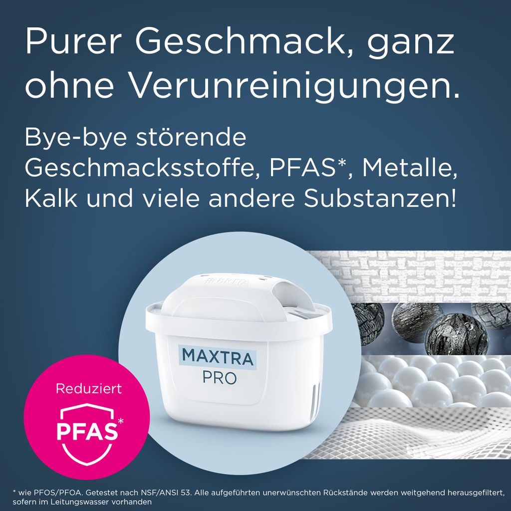 BRITA Kartusche MAXTRA PRO ALL-IN-1 4Stück Produktbild 
