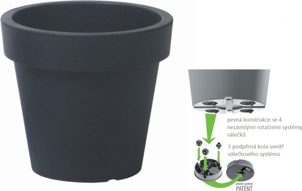 A dark gray planter pot is shown next to a diagram illustrating its wheeled base.