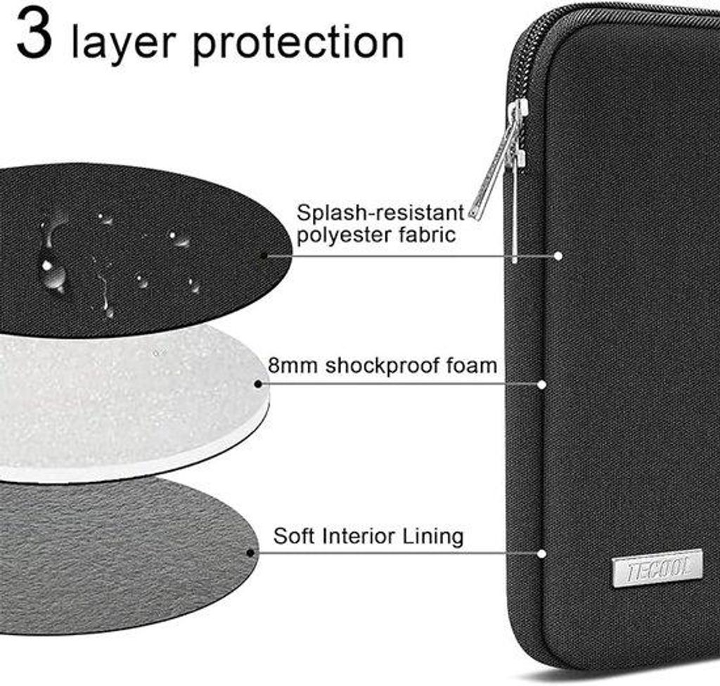 Wasserdichte Notebooktasche 15,6 Zoll Laptop
