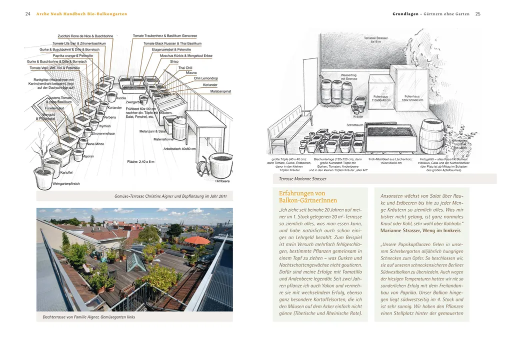 Manuel HandbuchBalkongarten : méthodes de culture bio pour petits espaces