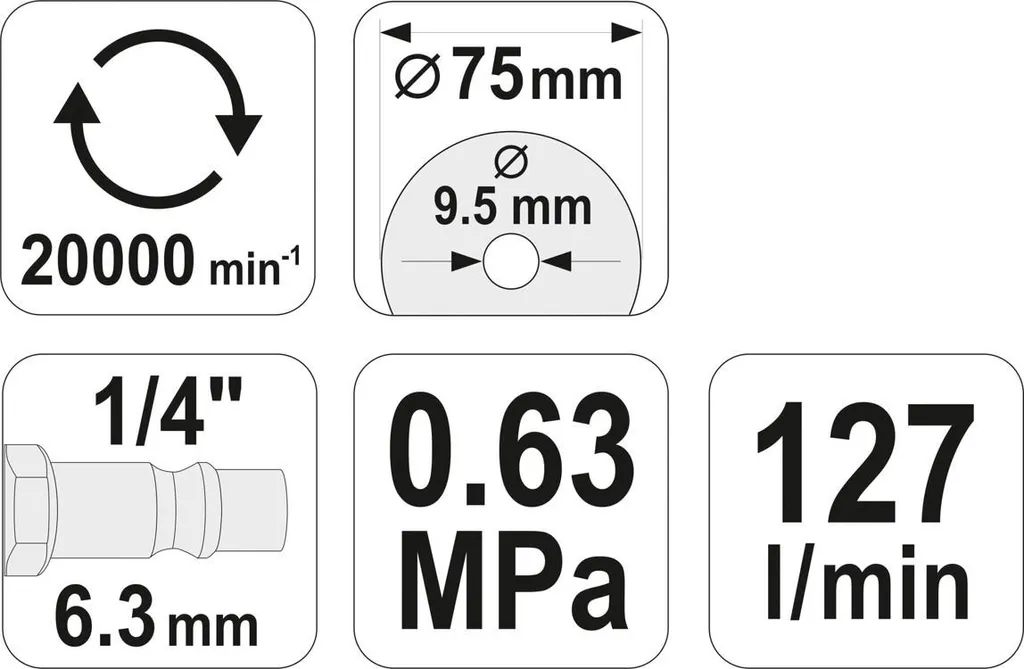 Meuleuse d'angle pneumatique 75 mm pour couper dans les espaces étroits