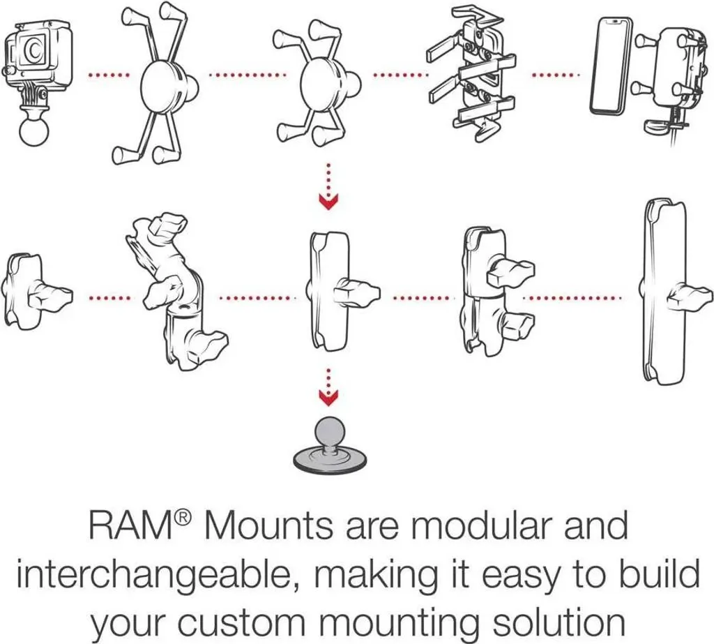 Support de Fixation Adhésif Flexible RAM Mounts pour Surfaces Bombées - 9