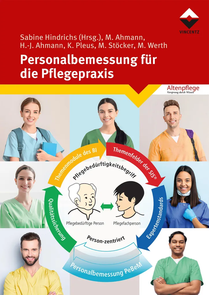 Planifier les Effectifs en Soins avec Personalbemessung Pflegepraxis