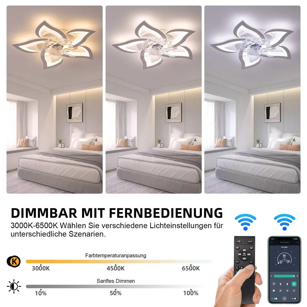 Plafonnier Ventilateur LED Dimmable avec App et 6 Vitesses de Vent - 2