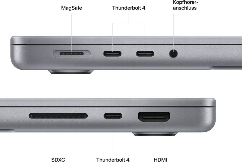 Apple MacBook Pro 2023 14" A2779 M2 Pro Chip 10C CPU 16C Obrázek produktu 4