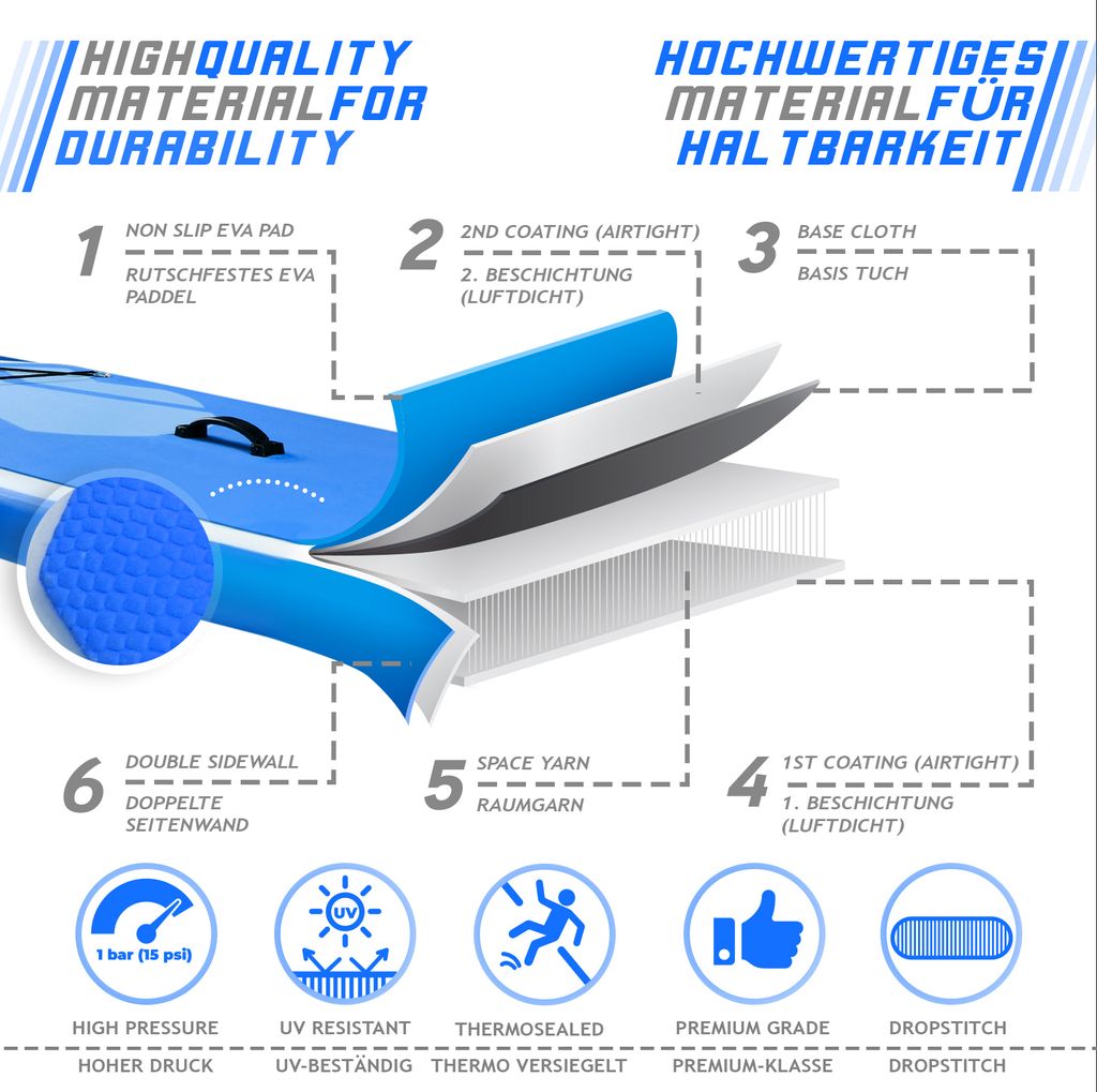 Physionics® SUP Board - 305/320/366 cm, Aufblasbar, Produktbild 6