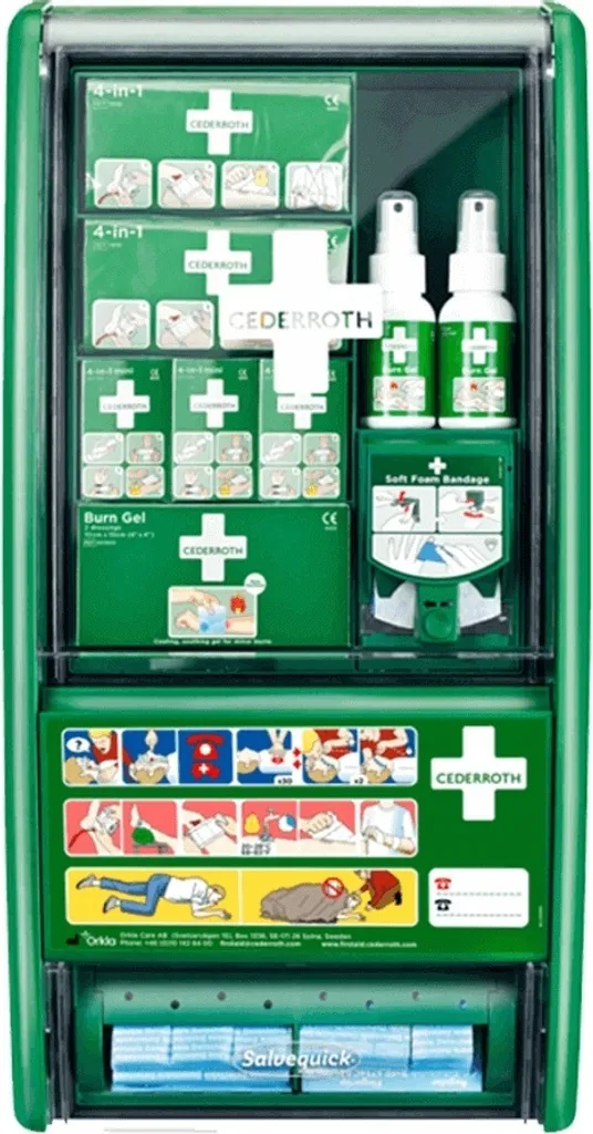 Soigner une Brûlure Rapidement : Station de Secours Cederroth Murale