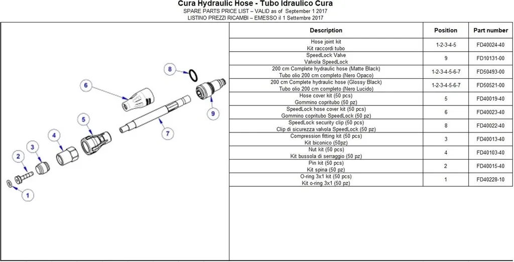 Câble de frein VTT Formula Cura 2000 mm Argent idéal pour cadre long L XL