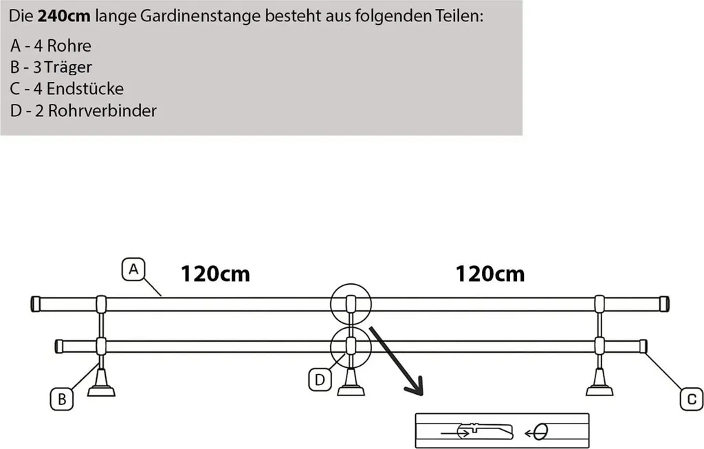 Asta Tenda Doppia Rame 240 cm Soffitto - Design Professionale Interni - 5