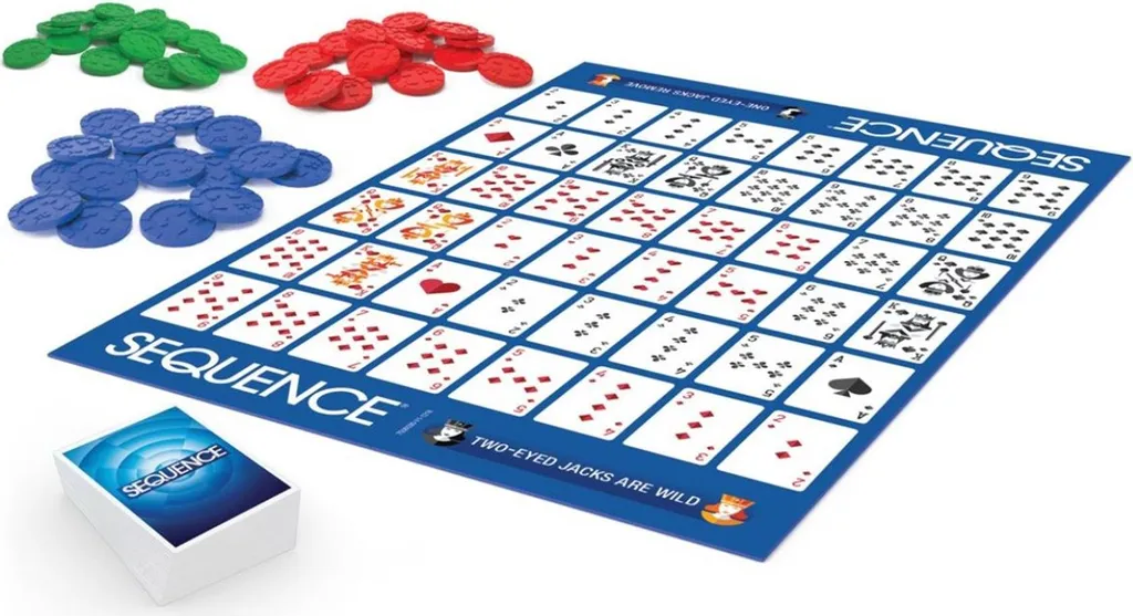 Jeu de Société Sequence de Voyage - Format Compact pour Vacances Goliath - 3