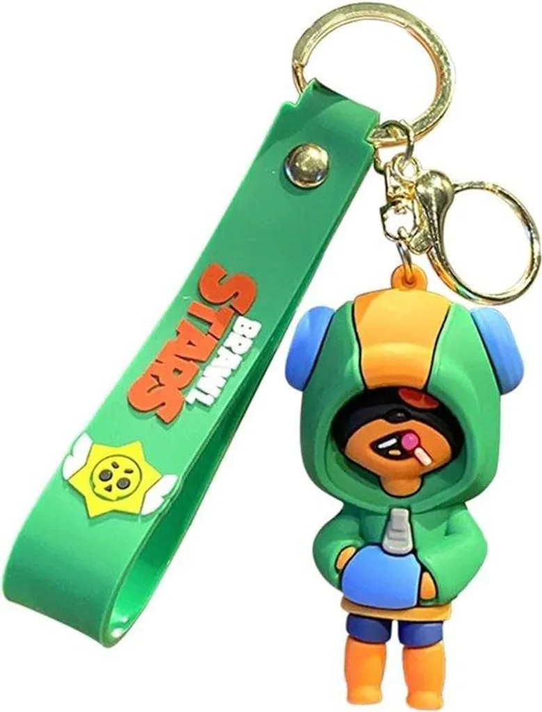 Porte-clés anime incassable pour ne plus perdre vos clés avec élégance