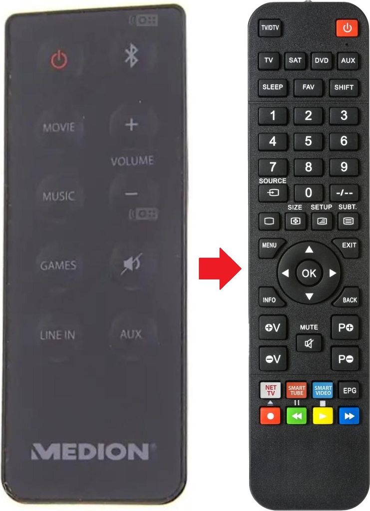 Fernbedienung passend für MEDION MD83796