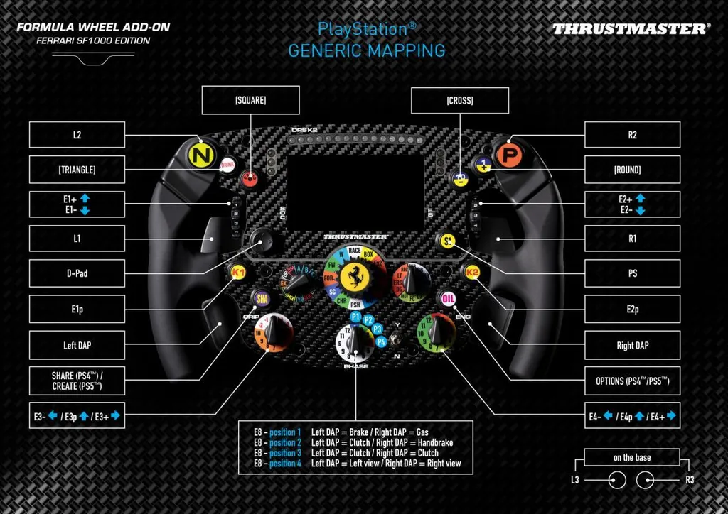 Volant de Course Thrustmaster SF1000 Add-On pour Simulateur PS5 et PC - 4
