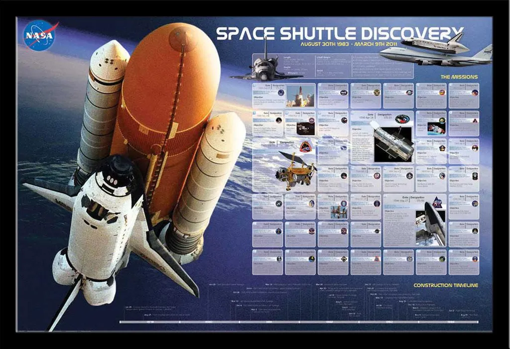 Affiche Missions Navette Discovery Shinsuke Cadre MDF Noir 61x91.5 cm